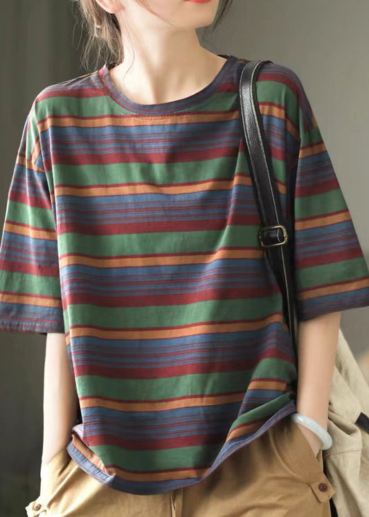 Versatile Red O Neck Striped Cotton T Shirts Summer